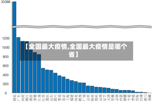 【全国最大疫情,全国最大疫情是哪个省】
