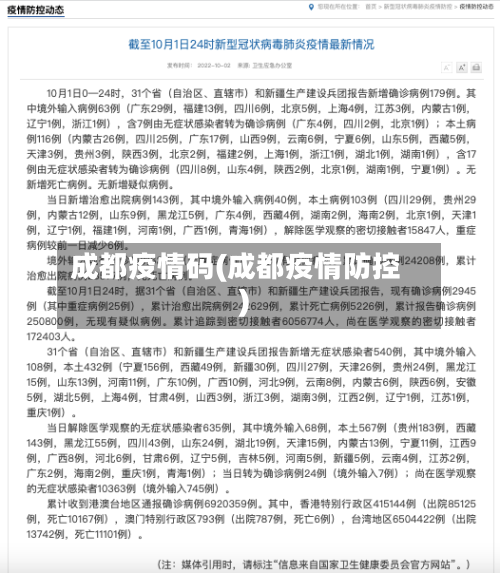 成都疫情码(成都疫情防控)-第2张图片