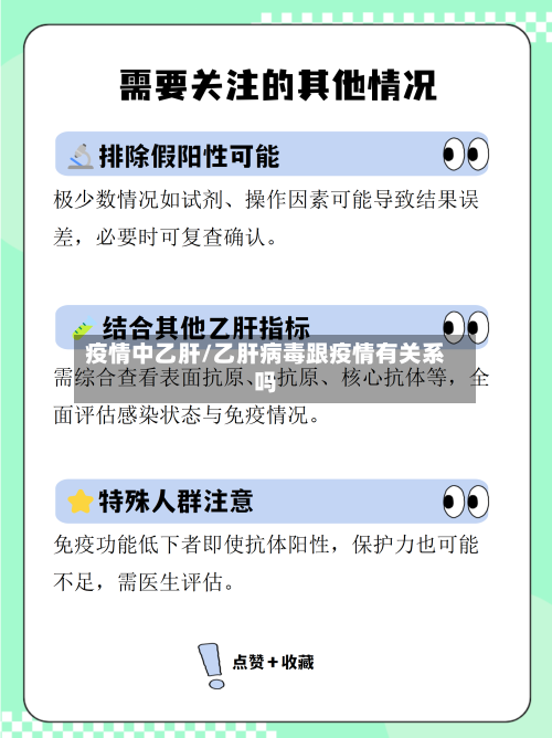 疫情中乙肝/乙肝病毒跟疫情有关系吗-第3张图片