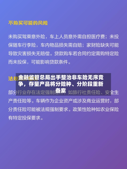 金融监管总局出手整治非车险无序竞争	，存量产品将分险种、分阶段重新备案-第2张图片