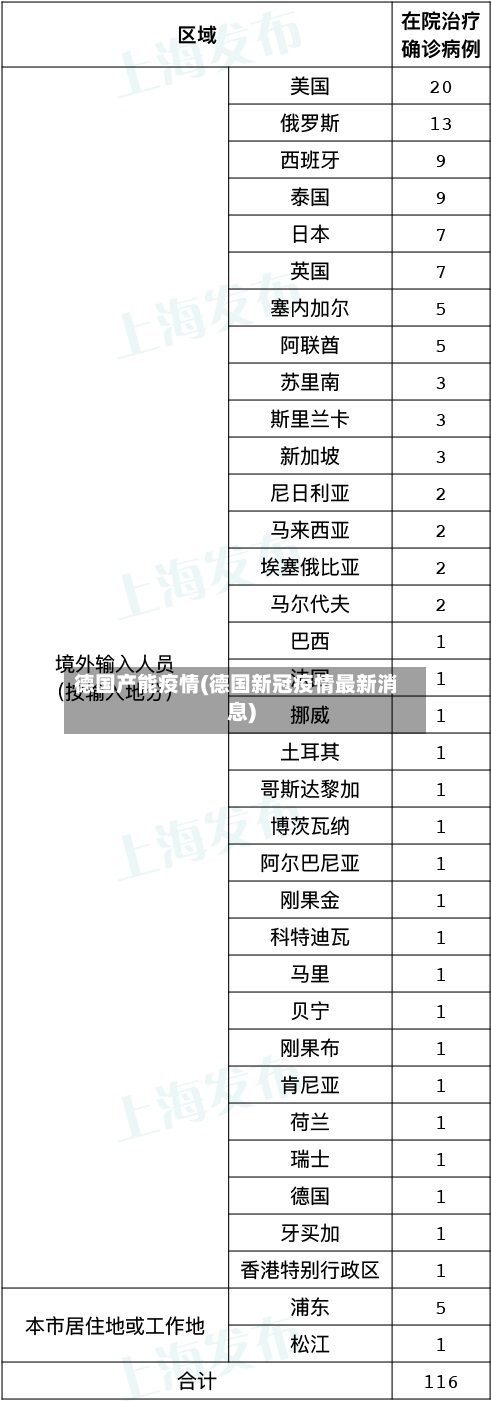 德国产能疫情(德国新冠疫情最新消息)-第2张图片