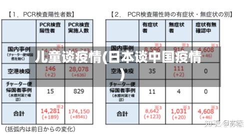 儿童谈疫情(日本谈中国疫情)