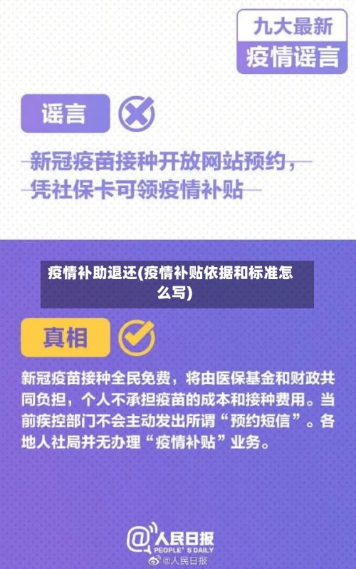 疫情补助退还(疫情补贴依据和标准怎么写)-第3张图片