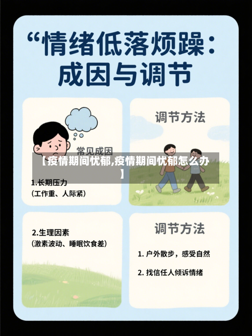 【疫情期间忧郁,疫情期间忧郁怎么办】-第2张图片