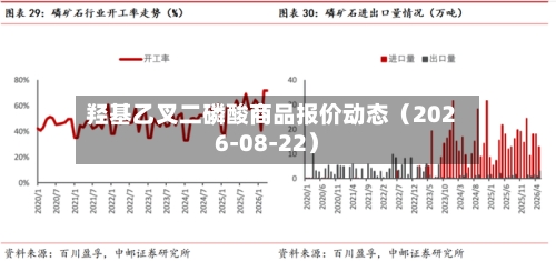 羟基乙叉二磷酸商品报价动态（2026-08-22）-第3张图片