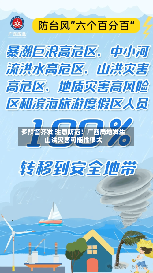 多预警齐发 注意防范！广西局地发生山洪灾害可能性很大-第2张图片