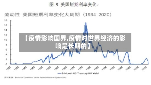 【疫情影响国界,疫情对世界经济的影响是长期的】-第2张图片