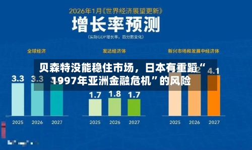 贝森特没能稳住市场，日本有重蹈“1997年亚洲金融危机	”的风险-第3张图片