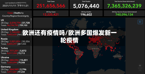 欧洲还有疫情吗/欧洲多国爆发新一轮疫情-第3张图片