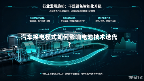 汽车换电模式如何影响电池技术迭代？-第2张图片