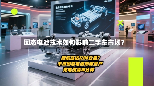 固态电池技术如何影响二手车市场？-第2张图片