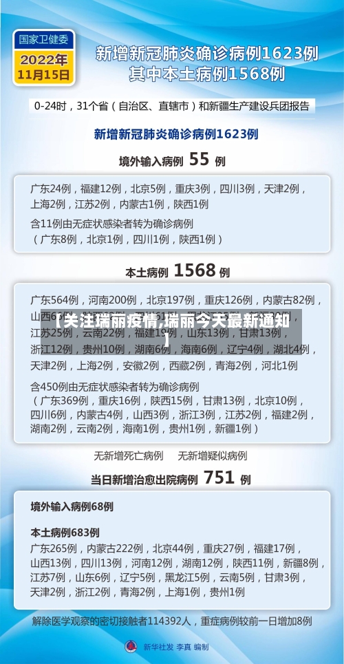 【关注瑞丽疫情,瑞丽今天最新通知】-第2张图片