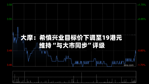 大摩：希慎兴业目标价下调至19港元 维持“与大市同步”评级-第2张图片
