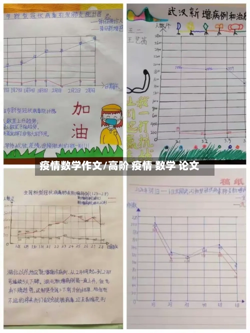 疫情数学作文/高阶 疫情 数学 论文