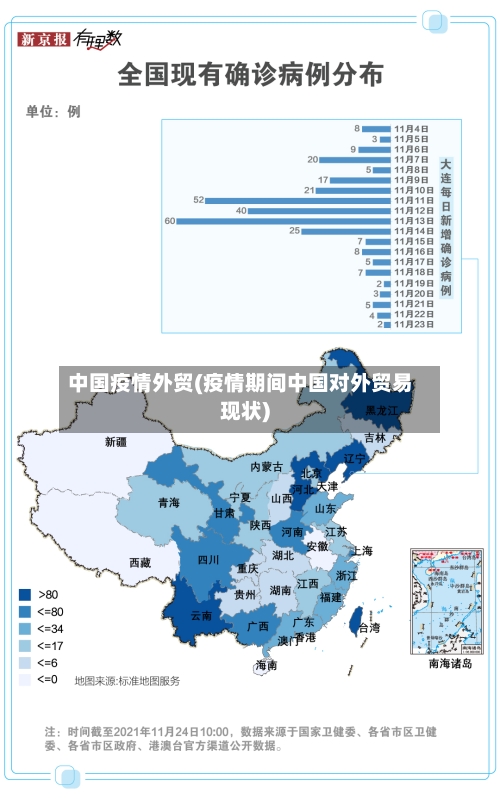 中国疫情外贸(疫情期间中国对外贸易现状)