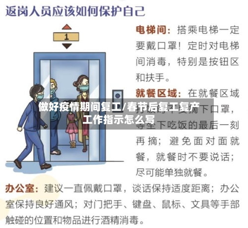 做好疫情期间复工/春节后复工复产工作指示怎么写