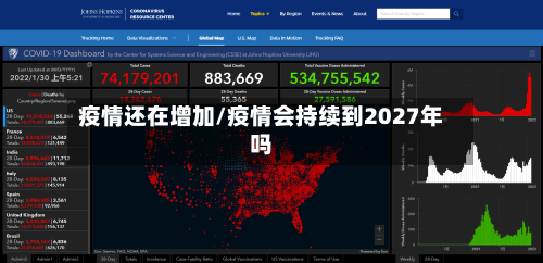 疫情还在增加/疫情会持续到2027年吗-第3张图片