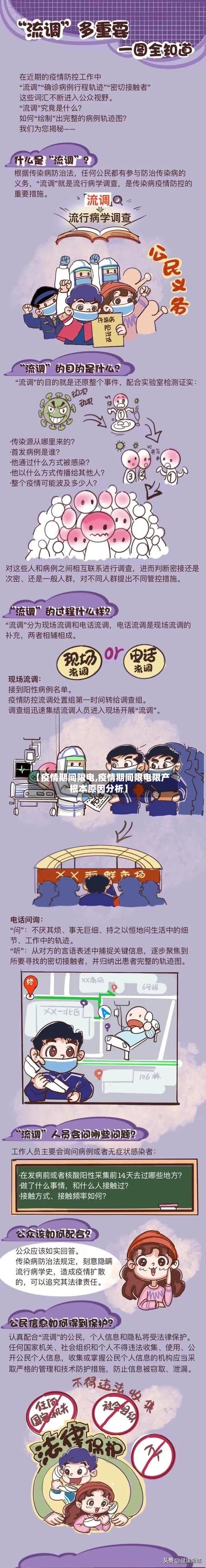 【疫情期间限电,疫情期间限电限产根本原因分析】