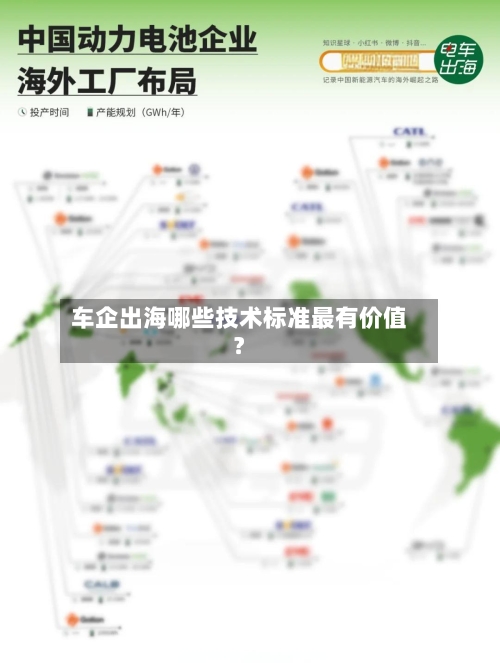 车企出海哪些技术标准最有价值？