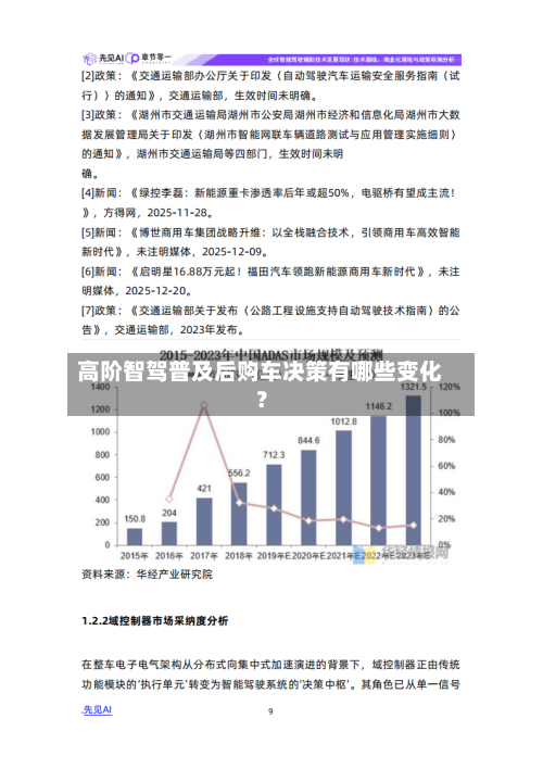 高阶智驾普及后购车决策有哪些变化？
