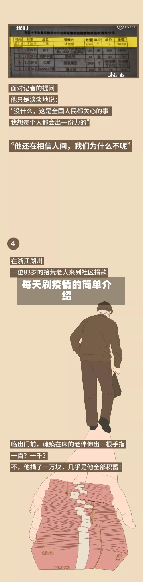 每天刷疫情的简单介绍