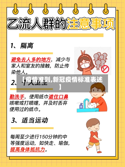 【疫情准则,新冠疫情标准表述】-第2张图片