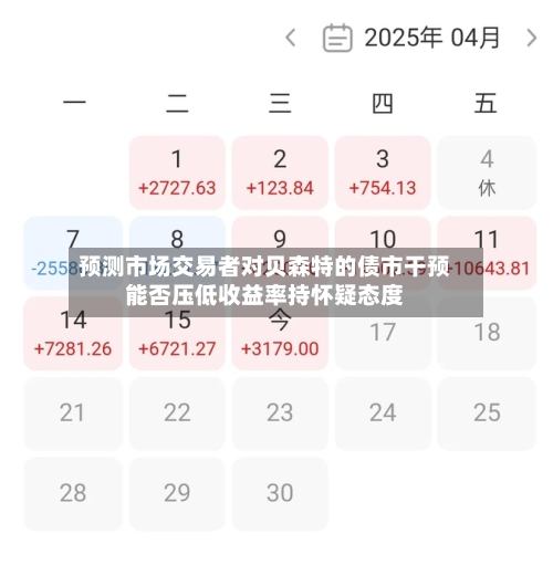 预测市场交易者对贝森特的债市干预能否压低收益率持怀疑态度