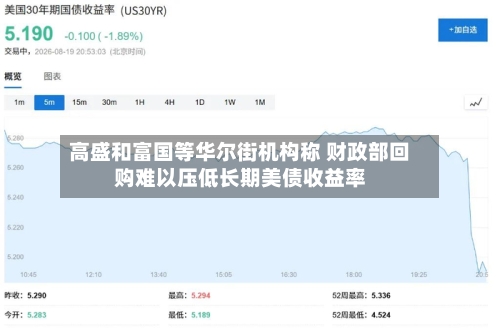 高盛和富国等华尔街机构称 财政部回购难以压低长期美债收益率-第2张图片