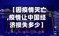 【因疫情灭亡,疫情让中国经济损失多少】-第2张图片
