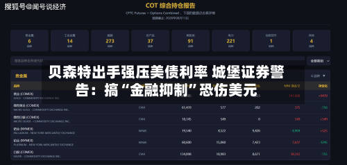 贝森特出手强压美债利率 城堡证券警告：搞“金融抑制”恐伤美元-第2张图片