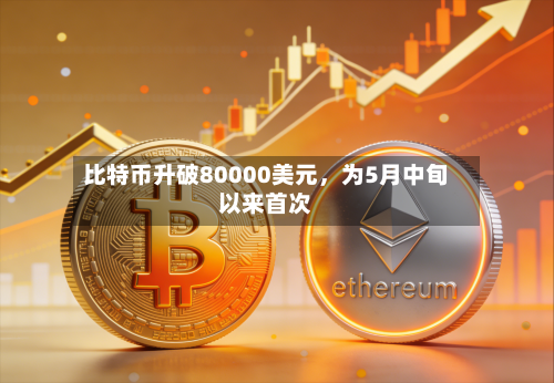 比特币升破80000美元	，为5月中旬以来首次-第3张图片