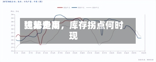 纯苯费用强势走高，库存拐点何时现