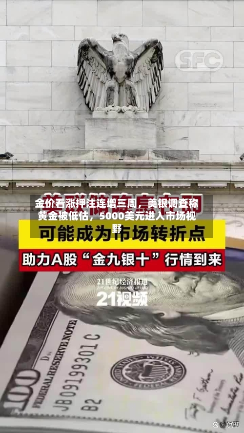 金价看涨押注连增三周，美银调查称黄金被低估，5000美元进入市场视野-第2张图片