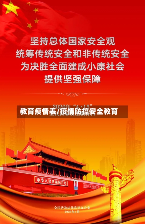 教育疫情表/疫情防控安全教育