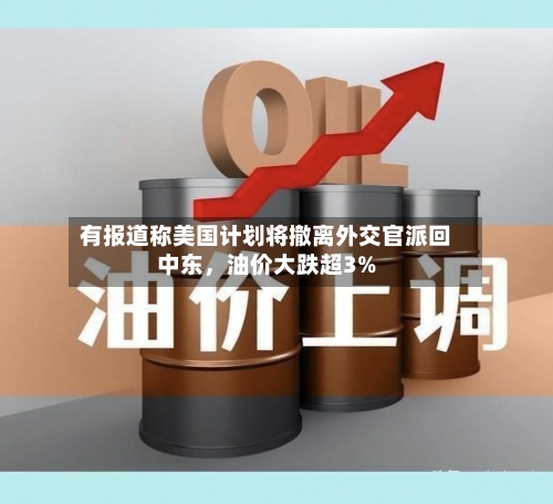 有报道称美国计划将撤离外交官派回中东，油价大跌超3%-第2张图片