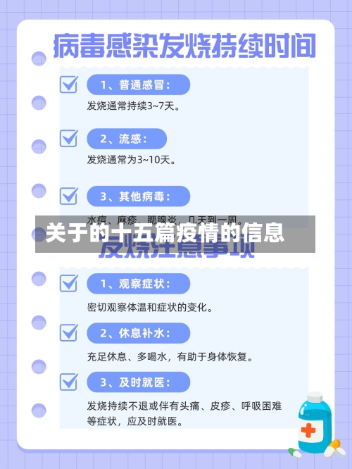 关于的十五篇疫情的信息