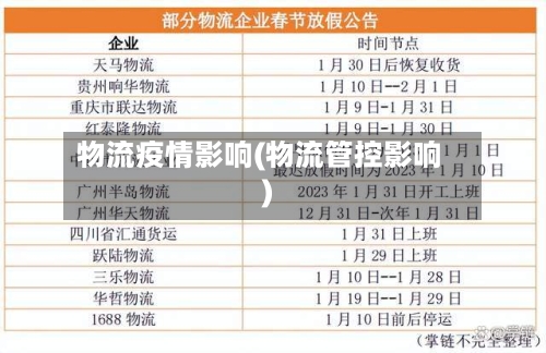 物流疫情影响(物流管控影响)-第2张图片