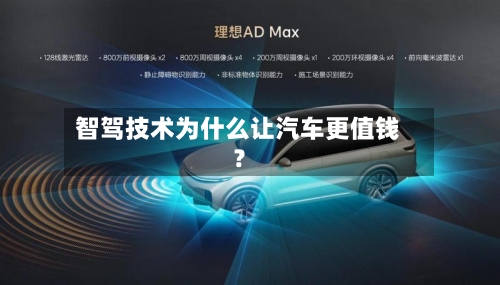 智驾技术为什么让汽车更值钱？