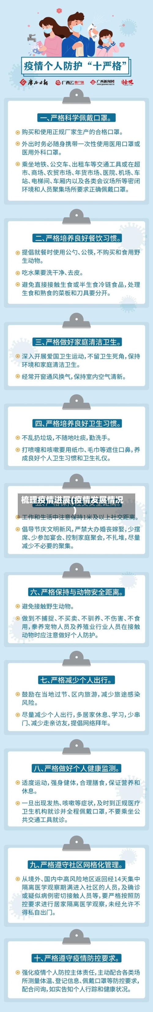 梳理疫情进展(疫情发展情况)-第2张图片