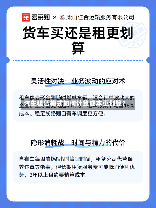 汽车租赁模式如何计算成本更划算?-第2张图片