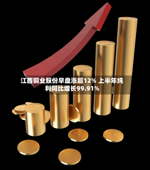 江西铜业股份早盘涨超12% 上半年纯利同比增长99.91%-第2张图片
