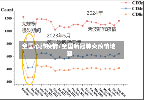 全国心肺疫情/全国新冠肺炎疫情地图-第2张图片