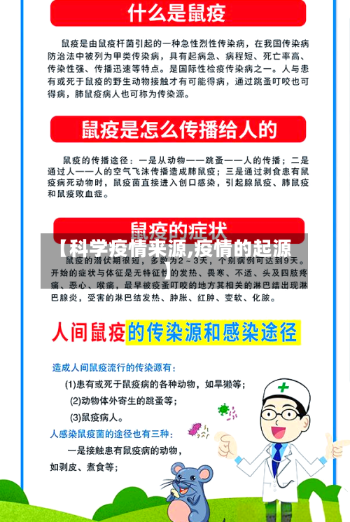 【科学疫情来源,疫情的起源】