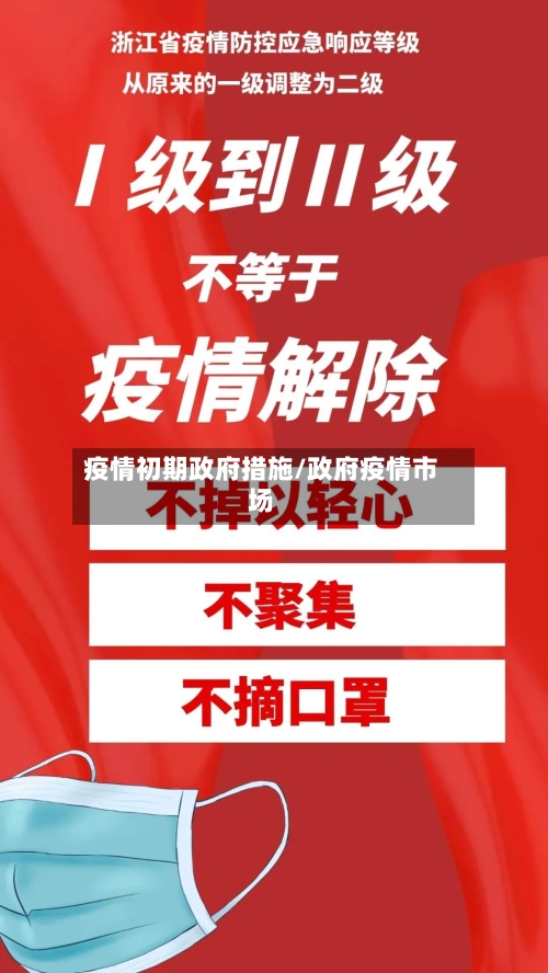 疫情初期政府措施/政府疫情市场-第2张图片