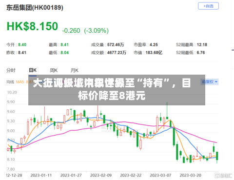 大行评级丨中银世界：上调长城汽车评级至“持有”，目标价降至8港元