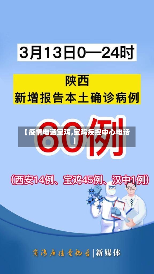 【疫情电话宝鸡,宝鸡疾控中心电话】