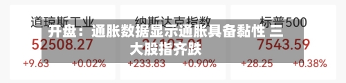 开盘：通胀数据显示通胀具备黏性 三大股指齐跌-第2张图片
