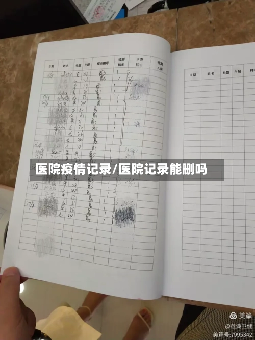 医院疫情记录/医院记录能删吗
